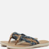 Tamaris Denim Slippers blauw Textiel